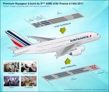 air-france-repense-ses-a380
