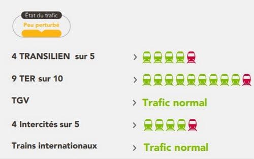 greve-sncf-retour-progressif-du-trafic-ce-mardi-nouvel-episode-vendredi-et-samedi