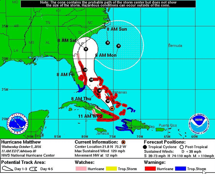 la-floride-en-alerte-ouragan-les-vols-perturbes