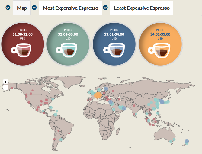 Voyage d’affaires : combien coûte un café là-bas ? (avec PDF)