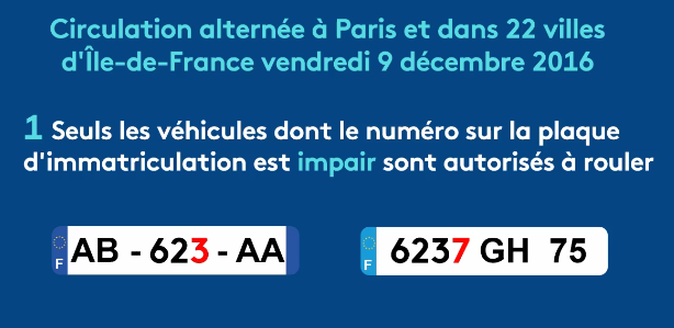 La circulation sera encore alternée ce vendredi 9 décembre à Paris et pour la 1ère fois à Lyon