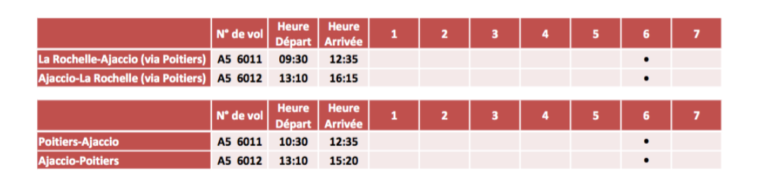 Hop! Air France reliera La Rochelle et Poitiers à Ajaccio cet été