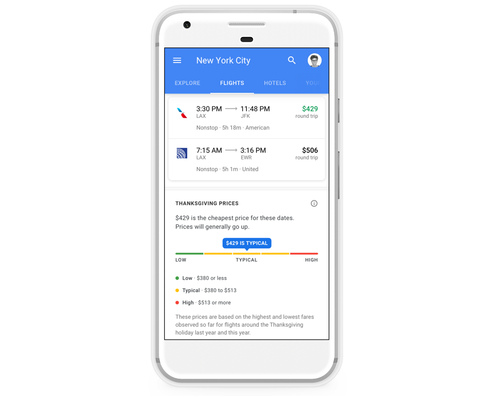 Google lance un outil d'analyse des prix dans le voyage