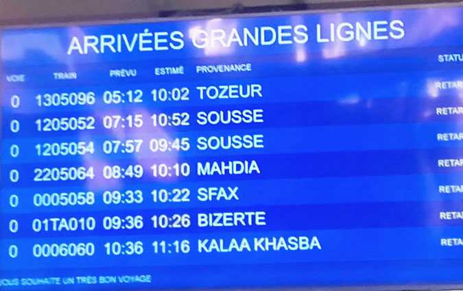 Le record des chemins de fer tunisiens: 100% des trains en retard !