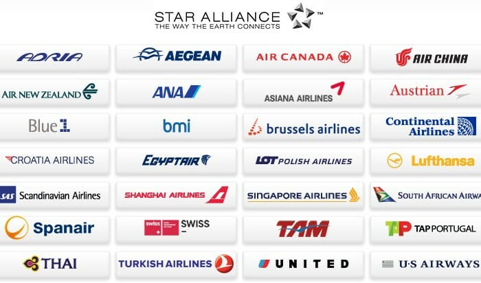 Le nouveau site Star Alliance permet la réservation directe auprès des 28 compagnies membres