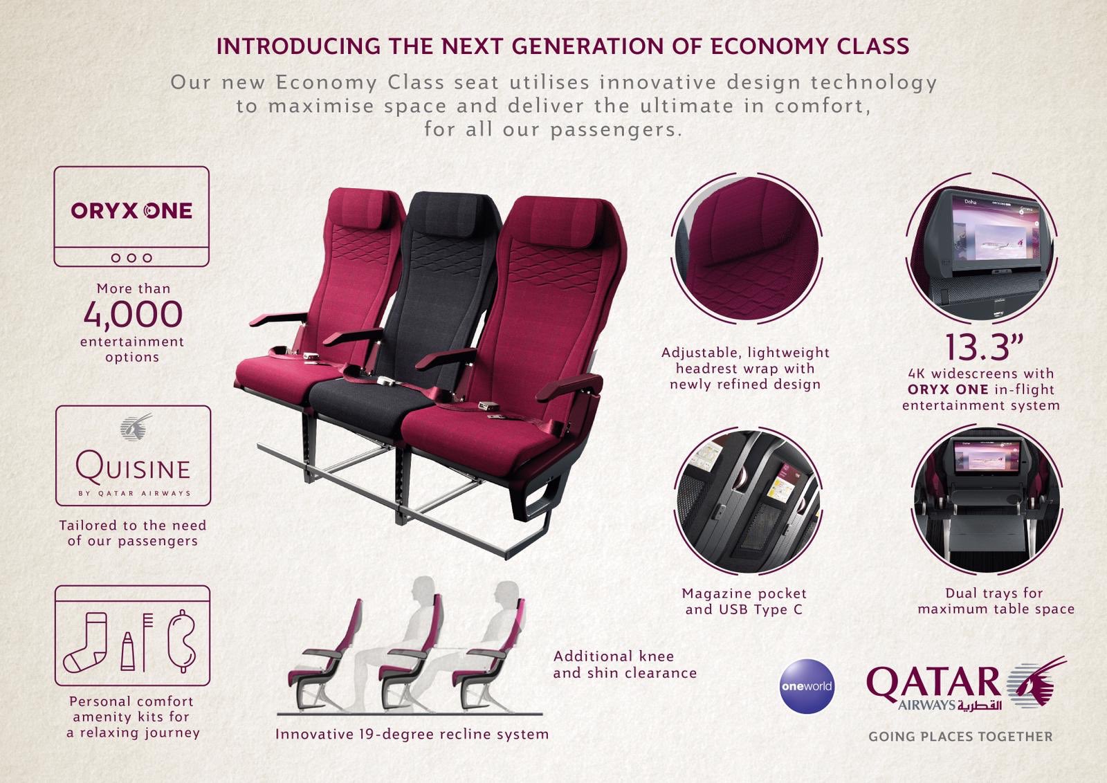 Qatar Airways dévoile sa nouvelle cabine Eco