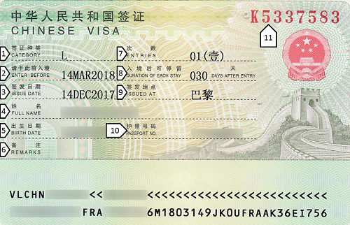 Visa : la Chine rend obligatoire la collecte d'empreinte digitale 
