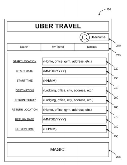 Uber veut aussi organiser des voyages