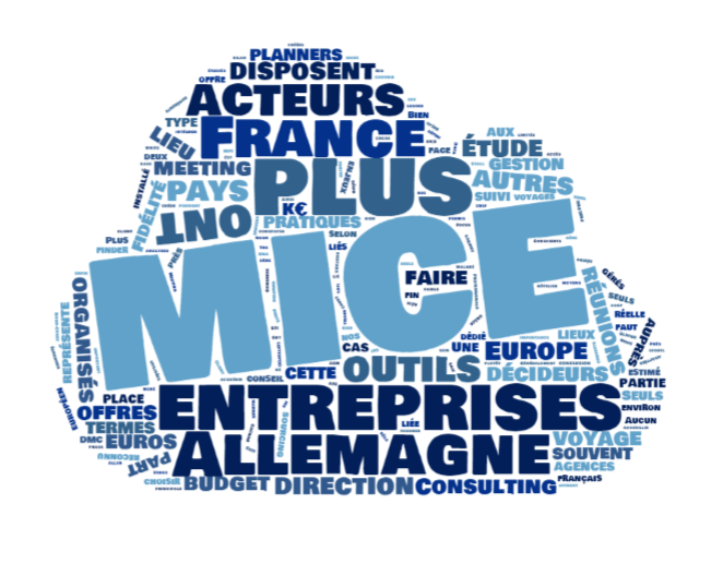 Mieux connaître le marché du MICE en France, en Allemagne et au U.K