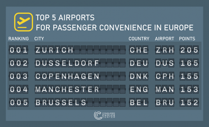 Les 5 meilleures aéroports européens sont...